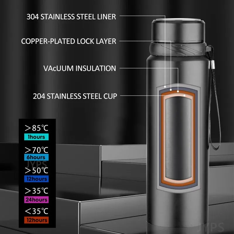 1L Thermal Water Bottle