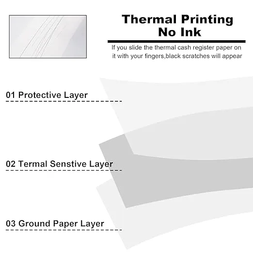 Credit Card Thermal Paper 3 1/8 x 230