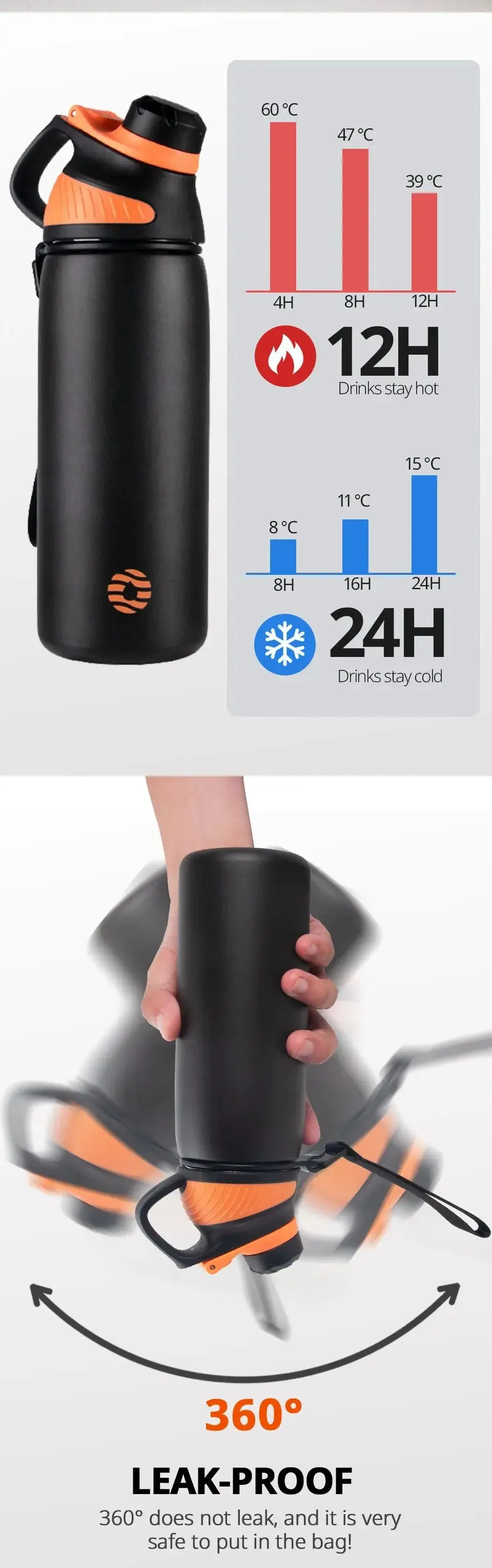 FEIJIAN Thermos Bottle With Magnetic Lid