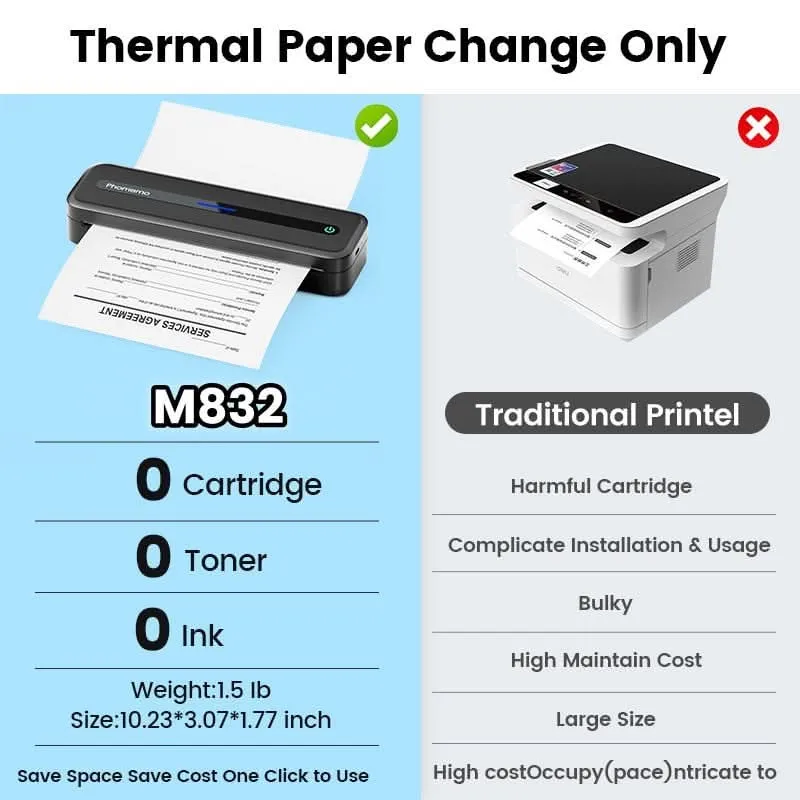 【🔥Hot Sale】 Phomemo M832 Upgrade Thermal Portable Printer