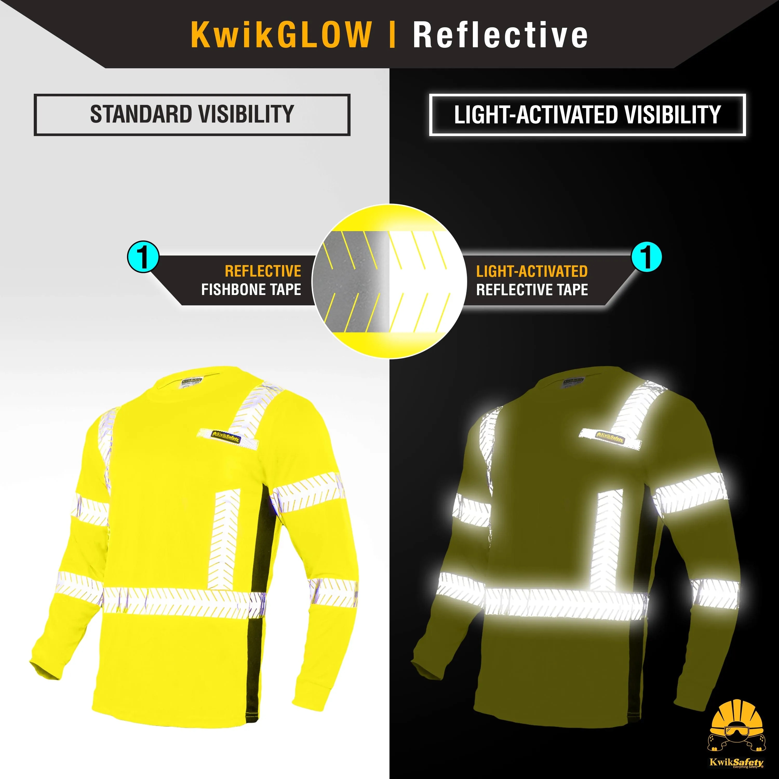 KwikSafety RENAISSANCE MAN Safety Shirt (FISHBONE TAPE) Class 3 Long Sleeve ANSI Tested OSHA Compliant Hi Vis Reflective PPE - Model No.: KS4402