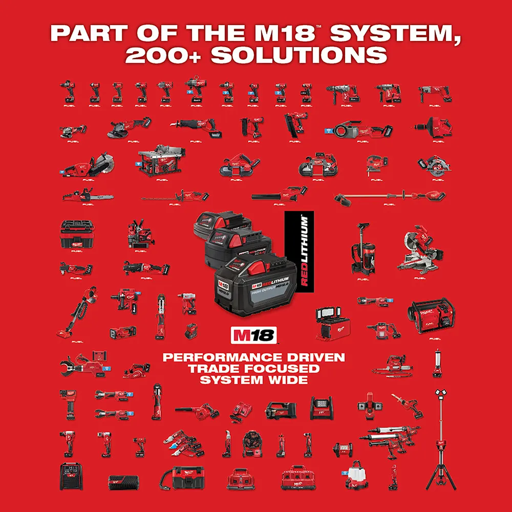 Milwaukee M18 Fuel Compact Band Saw Kit