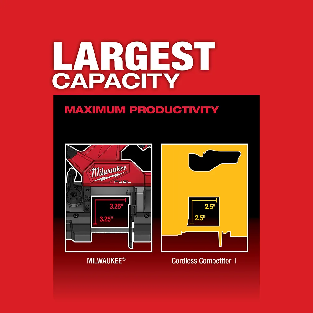 Milwaukee M18 Fuel Compact Band Saw
