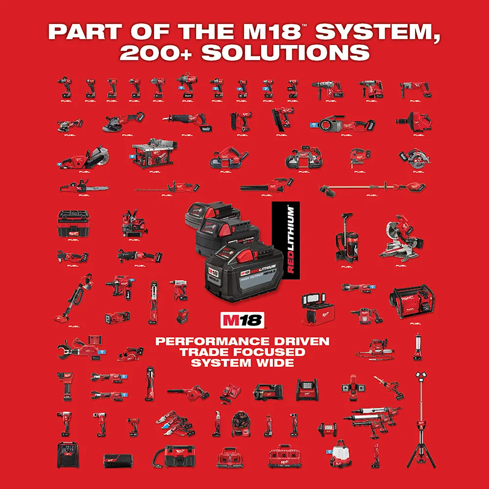 Milwaukee M18 Fuel Compact Band Saw